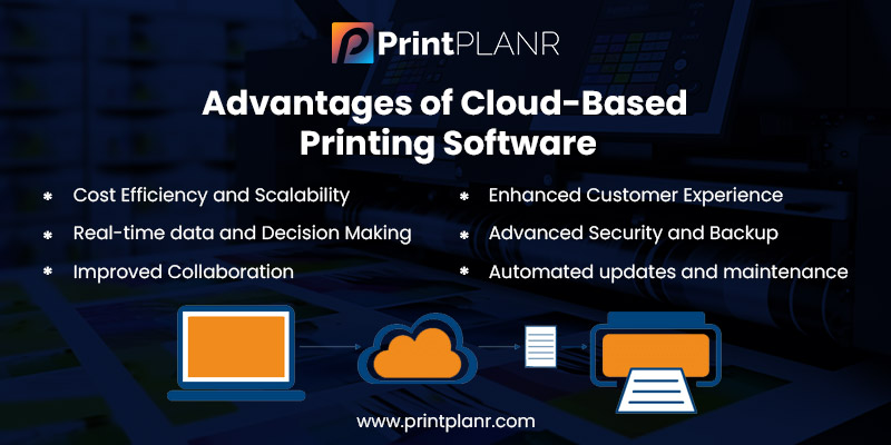 Advantages-of-Cloud-Based-Printing-Software