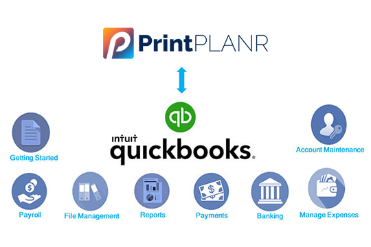 Print MIS Integration with Quickbooks