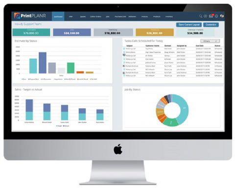 Customized and Advanced Dashboard of SIGN MIS SOFTWARE