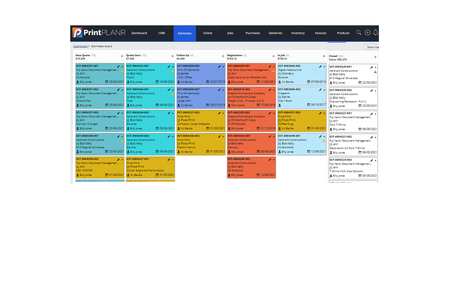 Print MIS Estimate Board