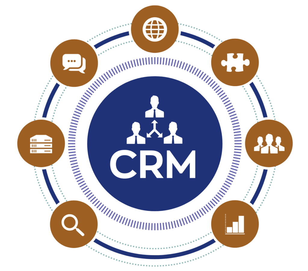 Access-all-Customer-Information-from-Print-CRM