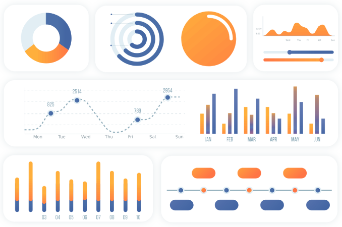 Impactful-Charts-of-Print-MIS-Dashboard-and-Business-Intelligence-Module