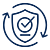 Compliance and Regulation