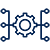 Additional Integrations and support