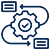 Automated Workflows