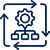 Streamlined Order Processing