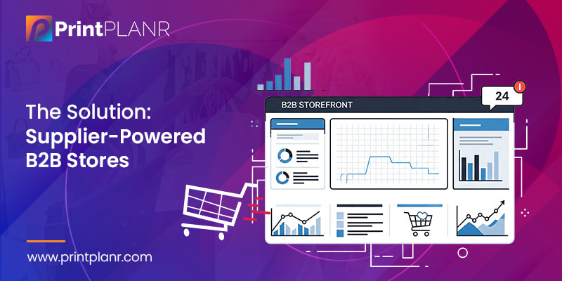 The Solution: Supplier-Powered B2B Stores The Solution: Supplier-Powered B2B Stores