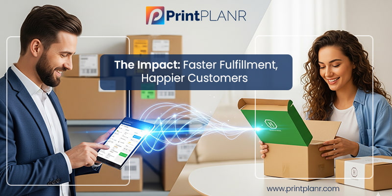 Impact of Seamless Shopify Integration