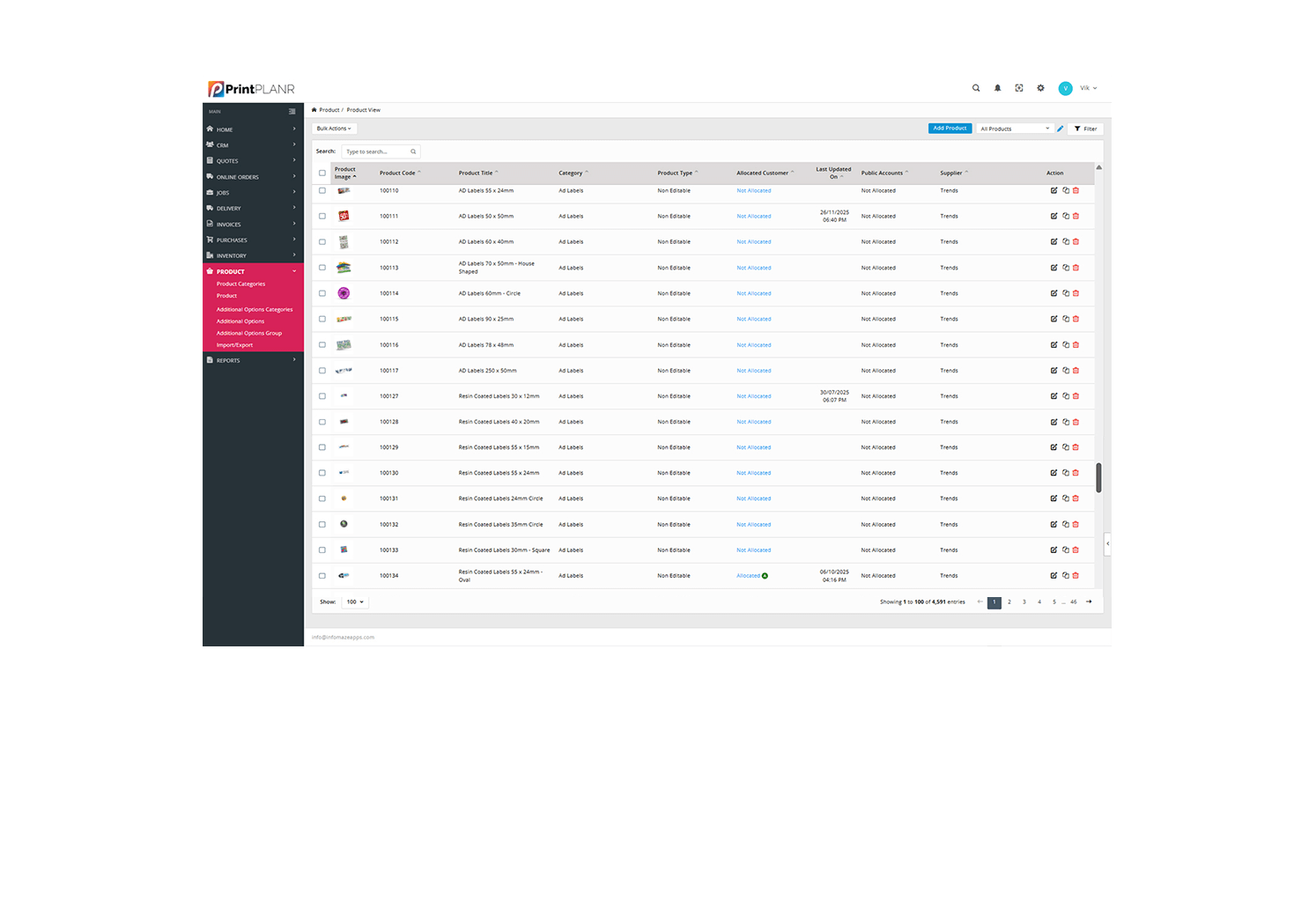 Print MIS Products Report