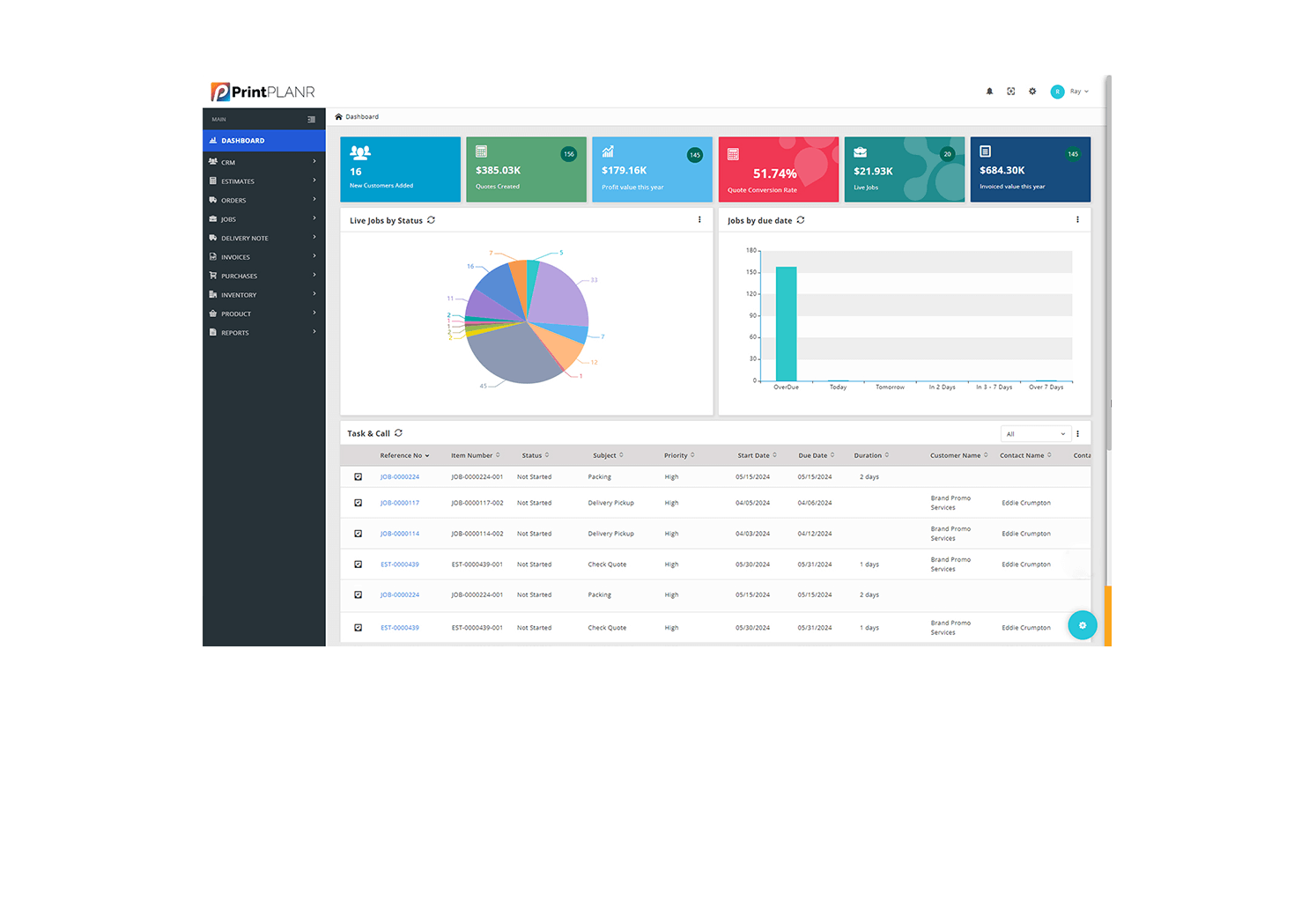 Printb MIS Job Board