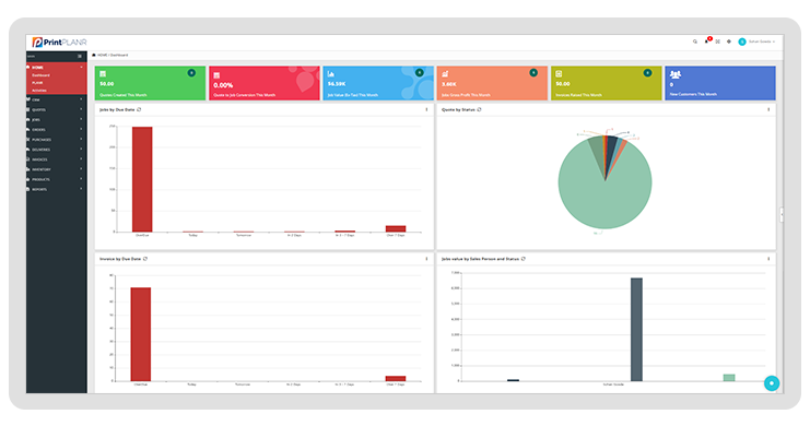 Impactful-Charts-of-Print-MIS-Dashboard-and-Business-Intelligence-Module