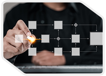 Fully Configurable Workflows
