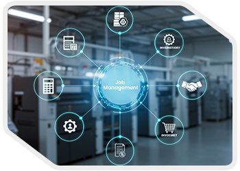 Unified System with Seamless Integrations